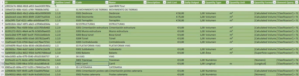 Clasificación_openBIM_Tour_Sergi_Ferrater