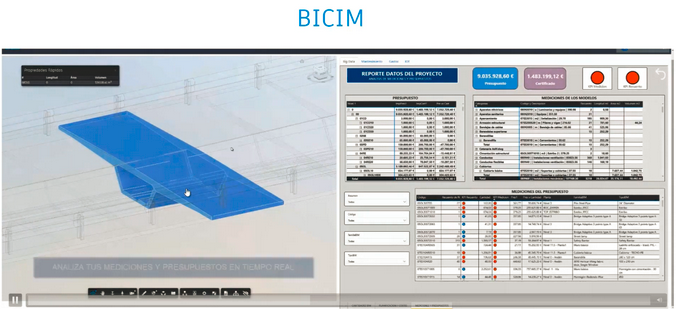 BICIM: Panel integrador de información proveniente de diversos softwares.