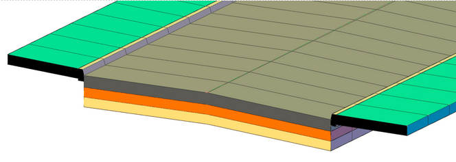 Obra lineal en Civil 3D.